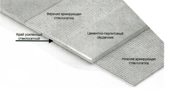 Плита цементная ArmPanel 2400х1200х9мм